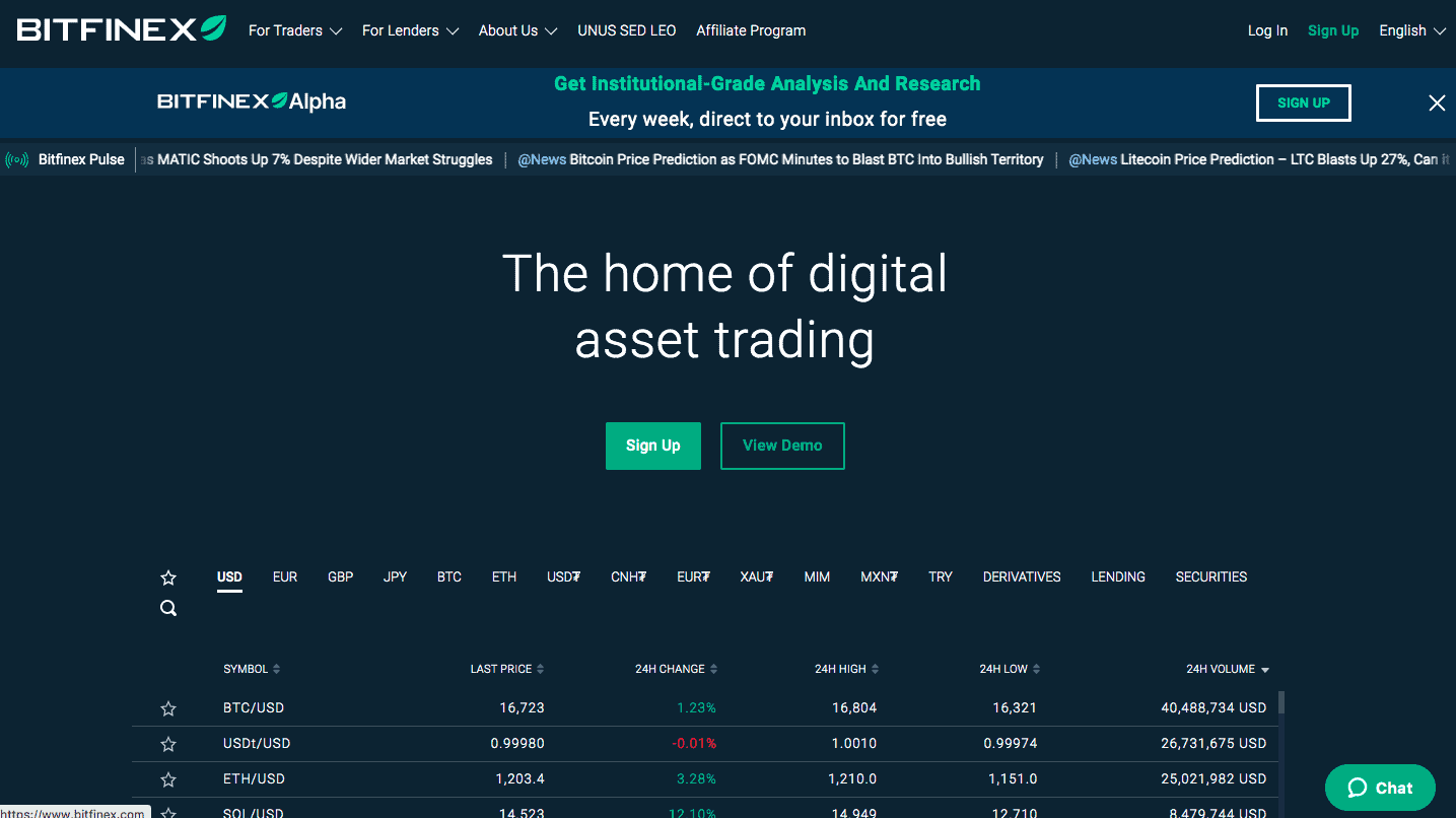 Bitfinex increases maximum leverage for BTC/USD pair to 10x