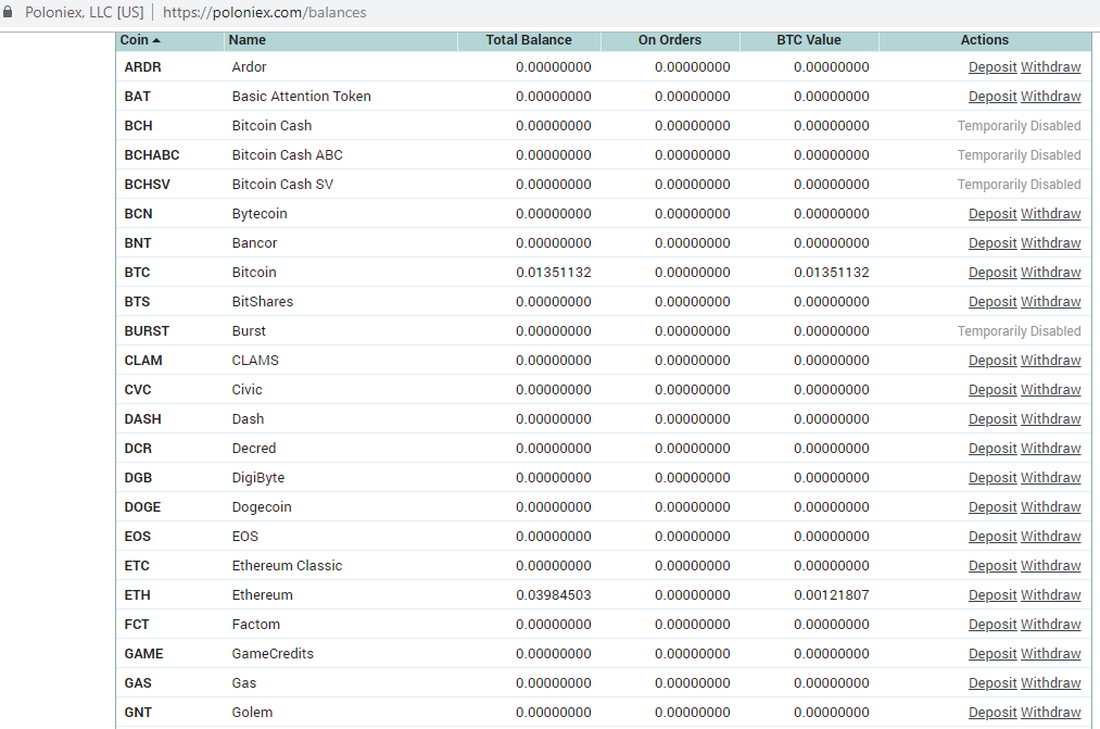 Best Crypto Arbitrage Apps