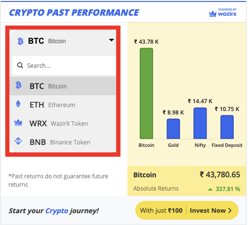 Crypto Position Size Calculator | CPS