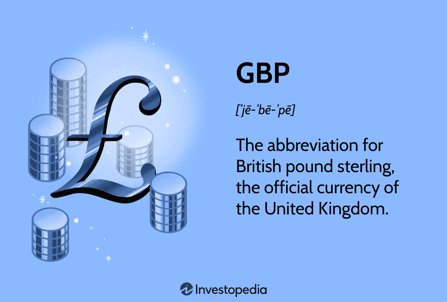 GBX - Wiktionary, the free dictionary