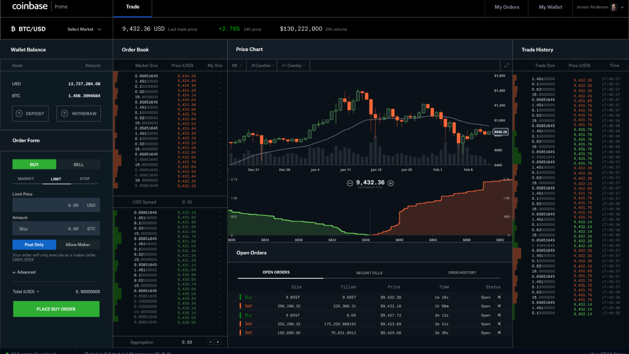 Learn How to Transfer From Coinbase to GDAX Quickly and Smoothly