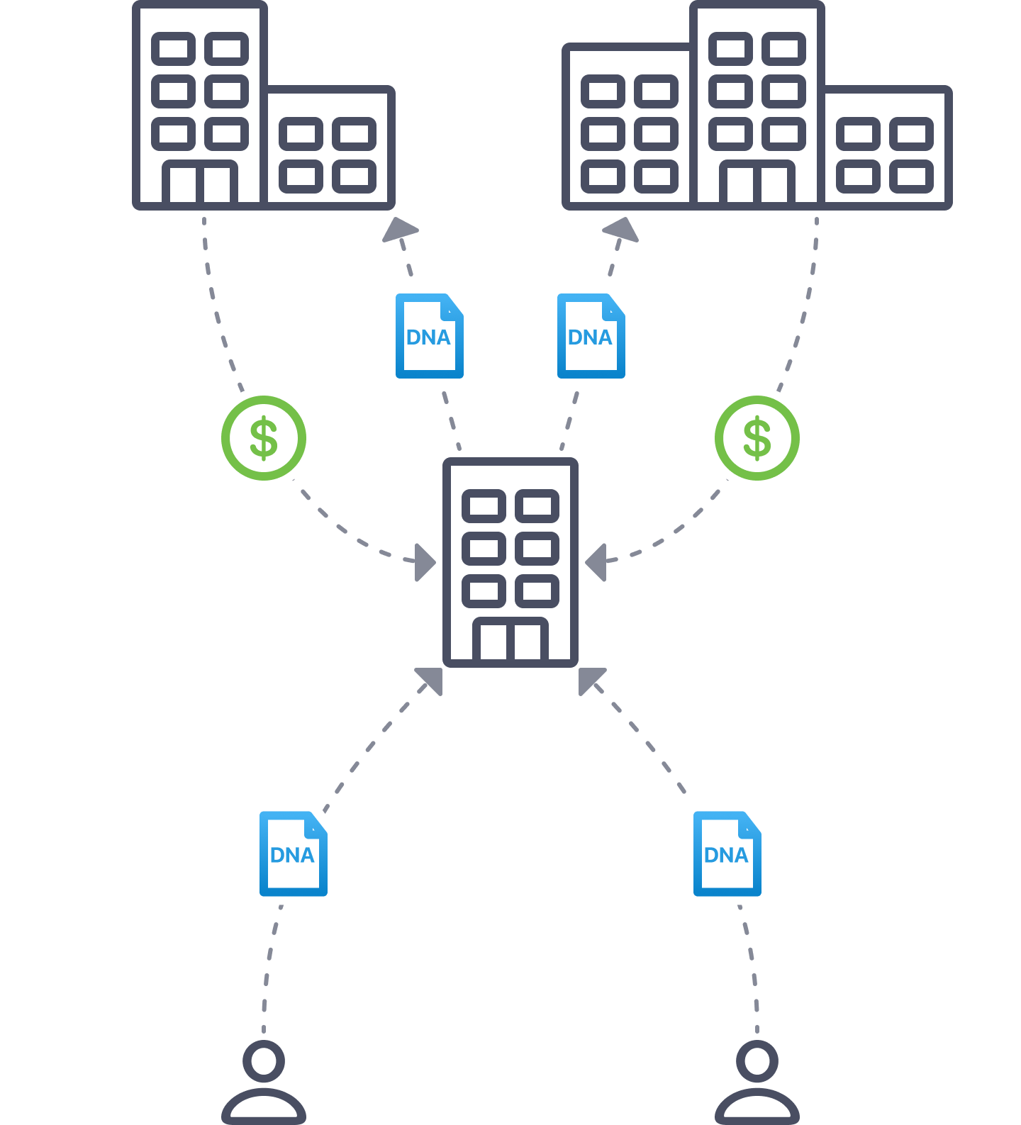 GENES Chain price now, Live GENES price, marketcap, chart, and info | CoinCarp