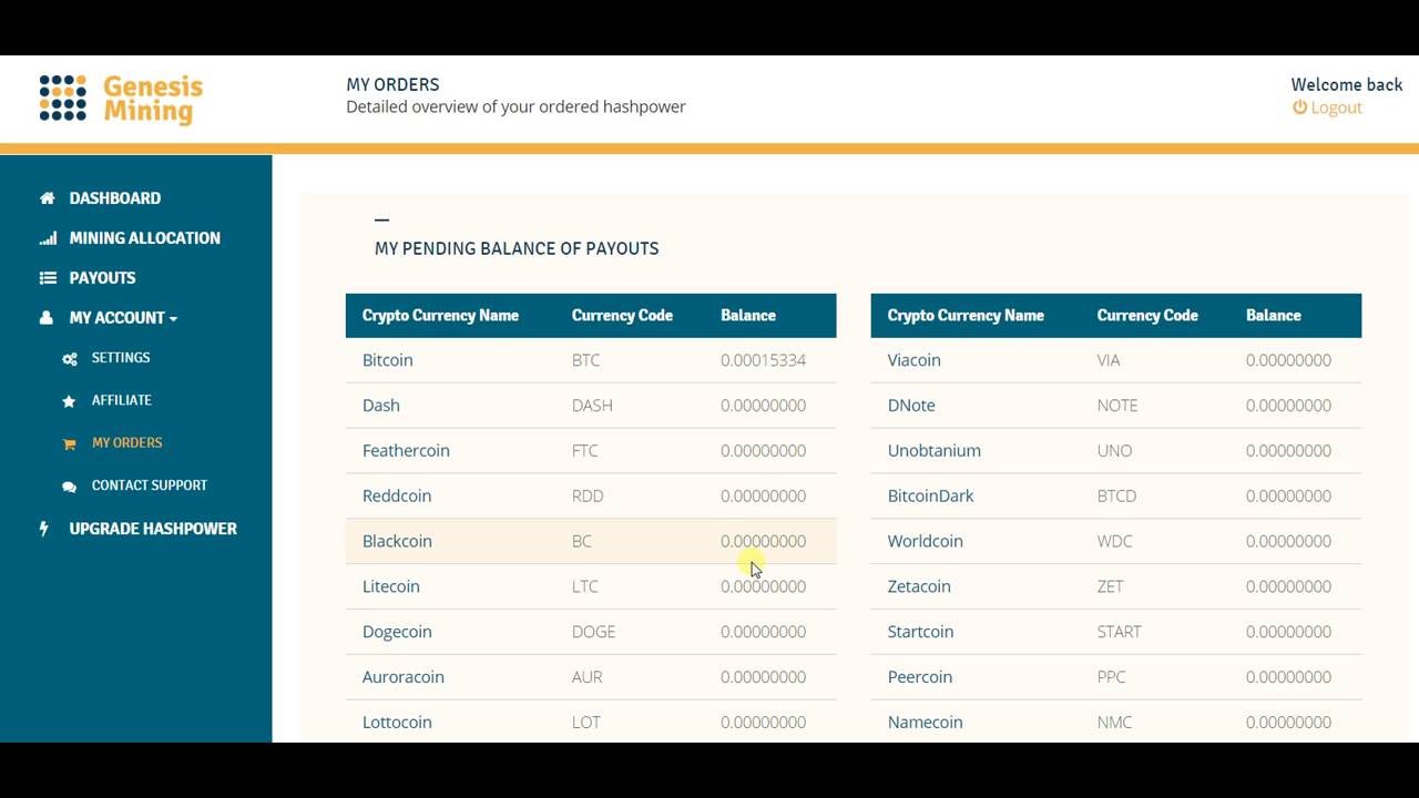 Cease And Desist - CoinDesk