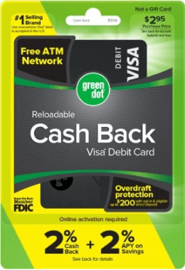 Load your Debit Card | Deposit Money Quick | Green Dot