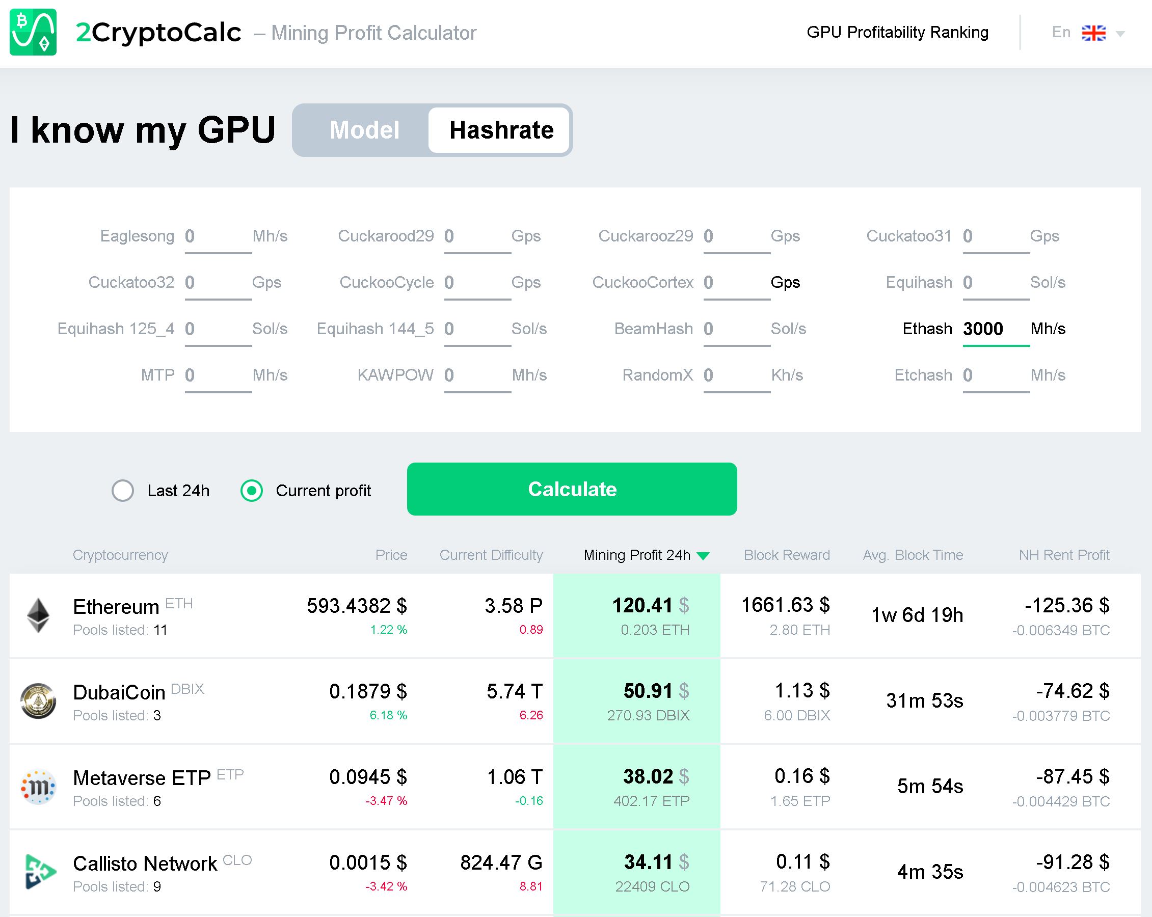 Grin-CT32 Mining Profitability - Asic Miner Compare