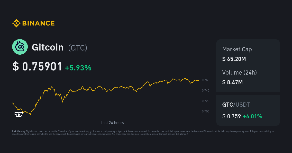 1001fish.ru price today, GTC to USD live price, marketcap and chart | CoinMarketCap