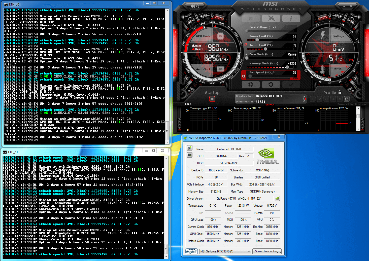 Mining with NVIDIA GTX Ti - 1001fish.ru