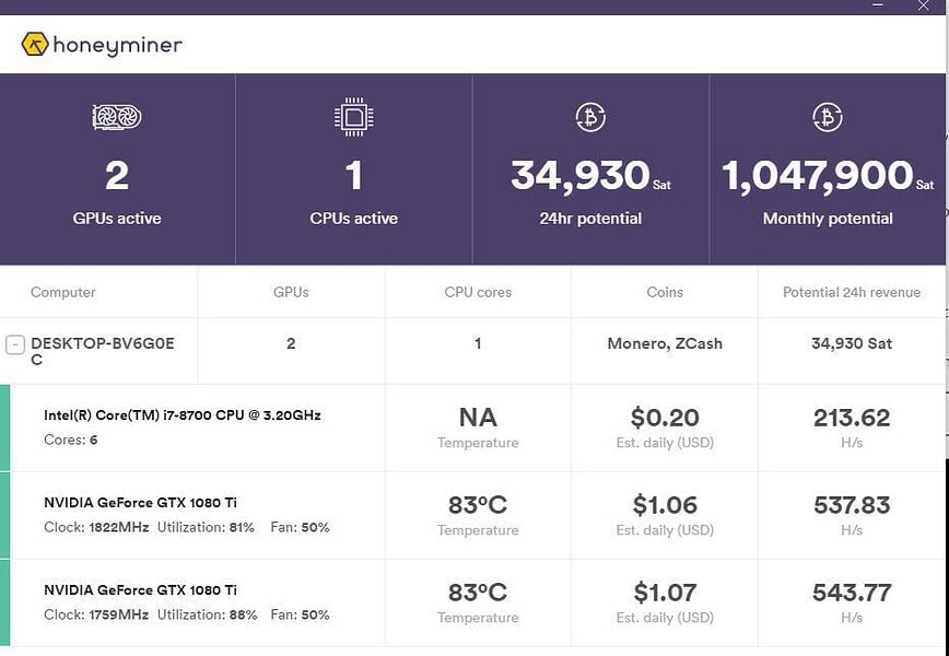 What is Honeyminer? Definition & Meaning | Crypto Wiki