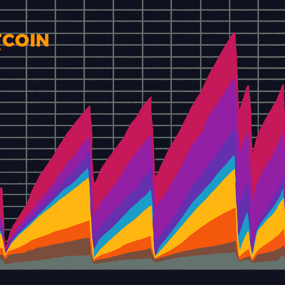 Understanding the Mempool in Cryptocurrency: A Comprehensive Guidе