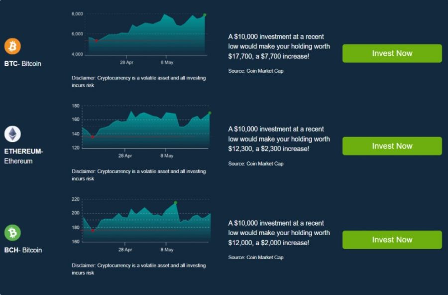 What Is Bitcoin? How to Mine, Buy, and Use It