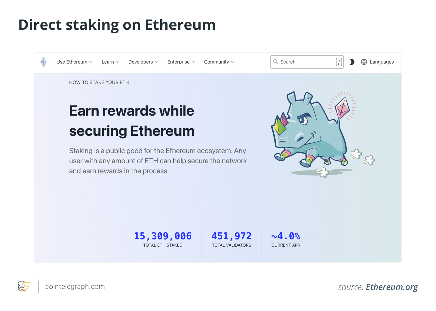 How Do Ethereum Developers Make Money