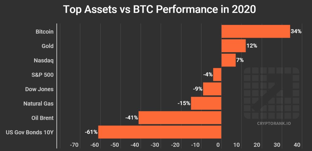 Bitcoin Prices in Here's What Happened - CoinDesk