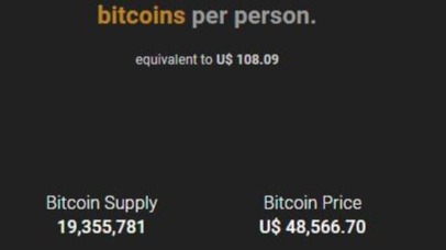 How Many People Own, Hold & Use Bitcoins? ()