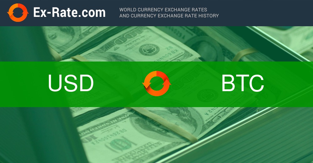 1 BTC to USD - Bitcoins to US Dollars Exchange Rate