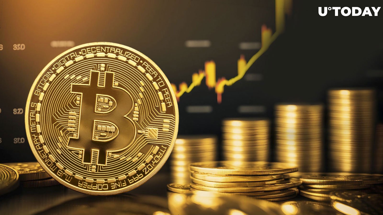 Bitcoin Price History: What Was Bitcoin's Highest Price?