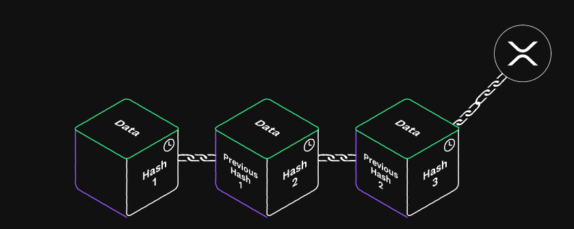 Analyzing the Ripple - XRP security ruling - Ledger Insights - blockchain for enterprise