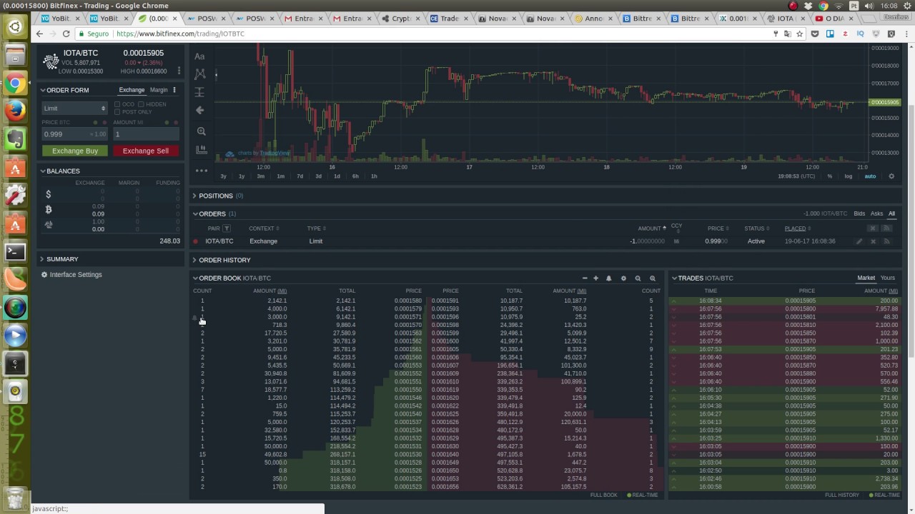 How To Buy IOTAHow To Buy IOTA (Everything You Have To Know)