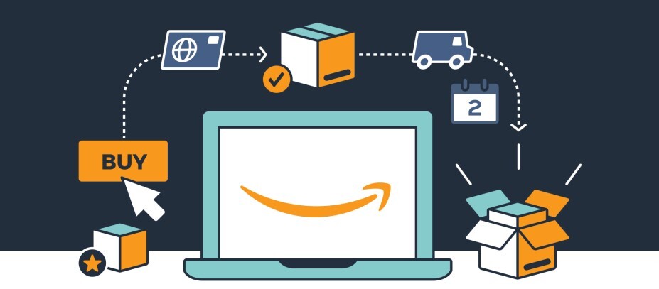 3 Tips for Sourcing Products From China To Sell on Amazon