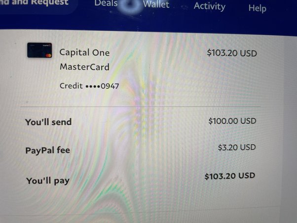 's Official Guide to Fighting PayPal Chargebacks