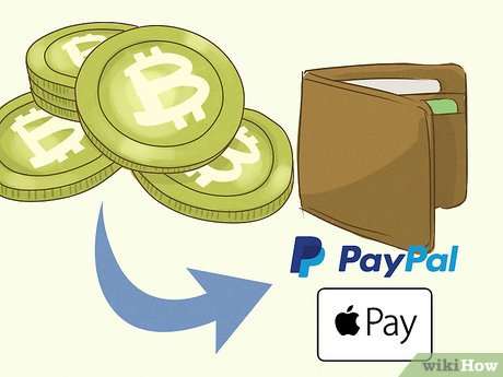 Payment withdrawal in Bitcoin - Upwork Community