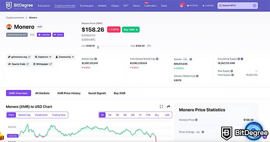 How to mine Monero (XMR) - Monero mining in with CPU & GPU