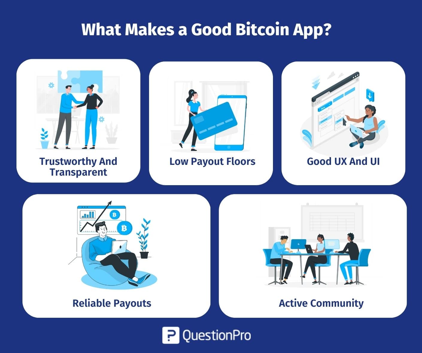 How to buy and earn bitcoin: Guide to wallets, apps, crypto market