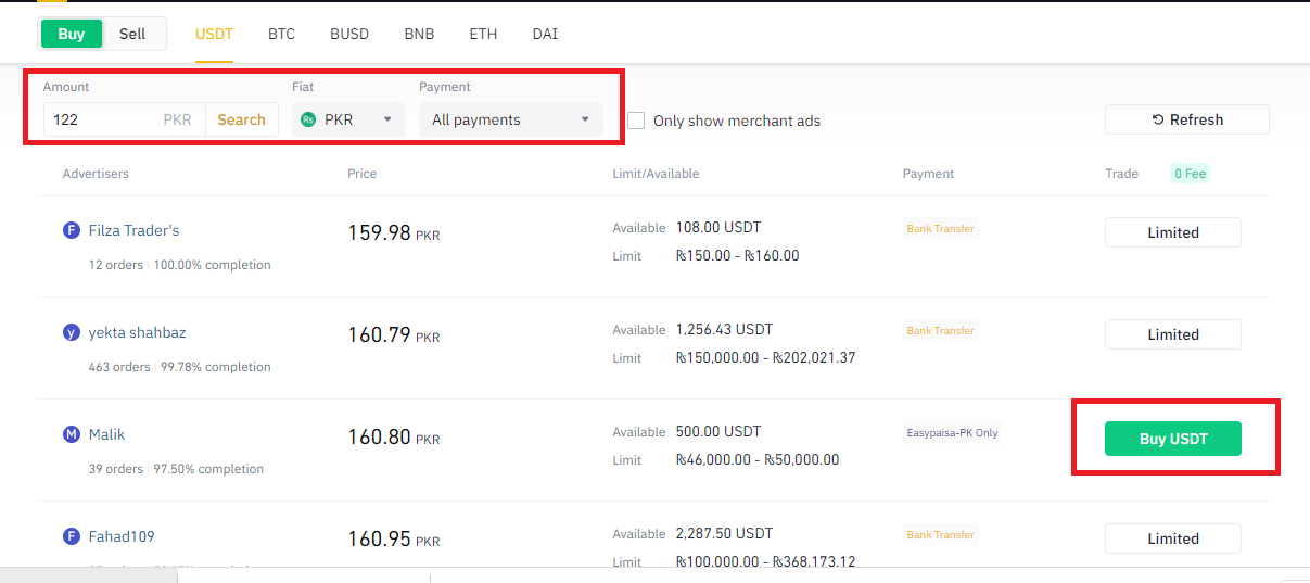 Digital currencies ownership Pakistan – Triple-A