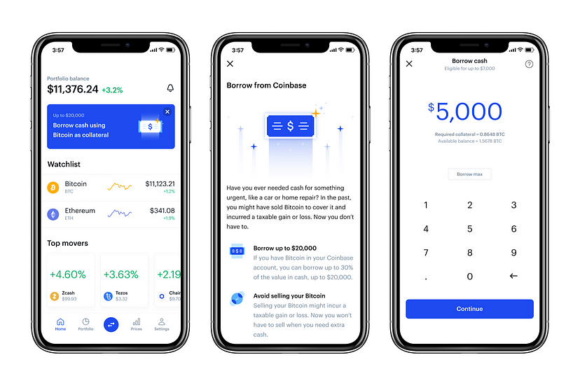 How Does Coinbase Works And Makes Money? Complete Process