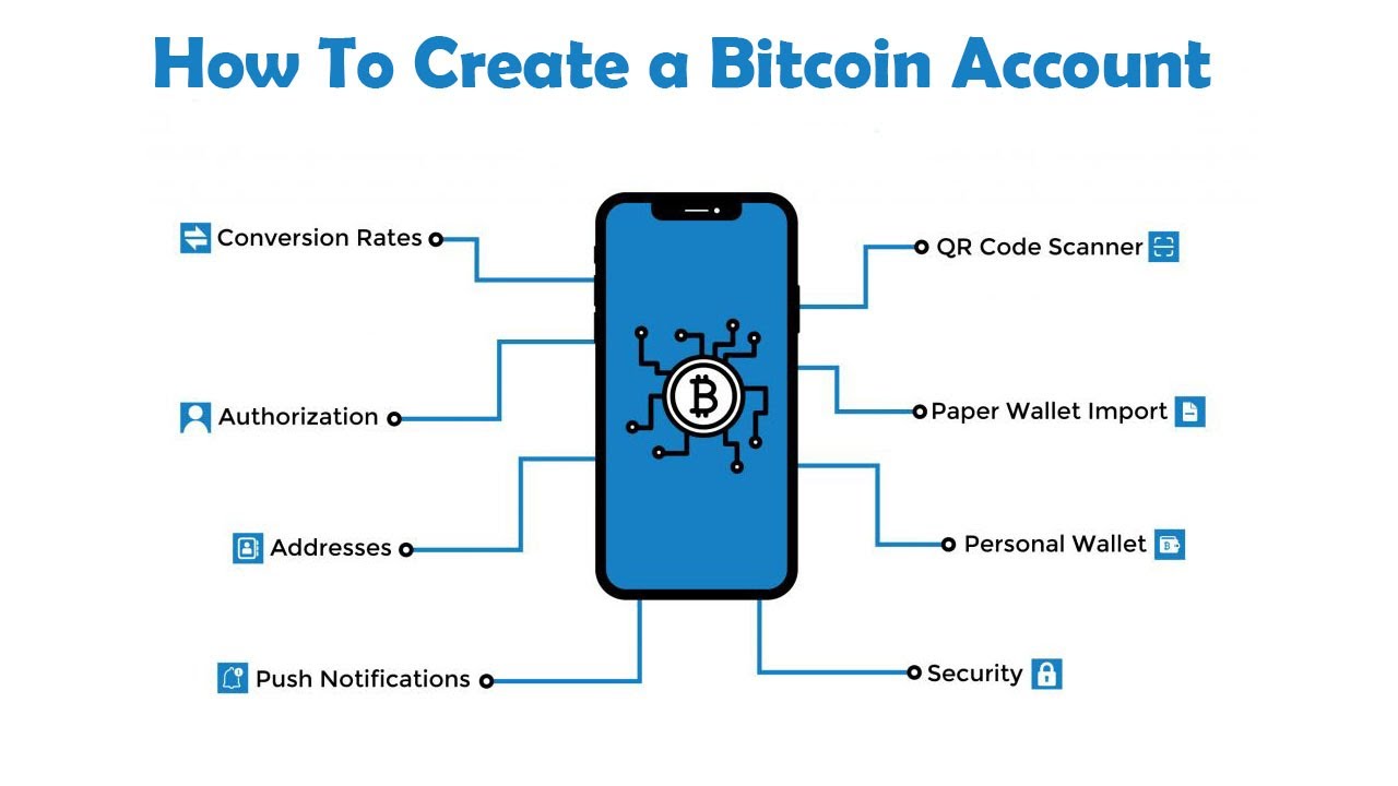 How to Open a Crypto Account | 1001fish.ru