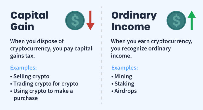 Taxation of Crypto Mining | Freeman Law