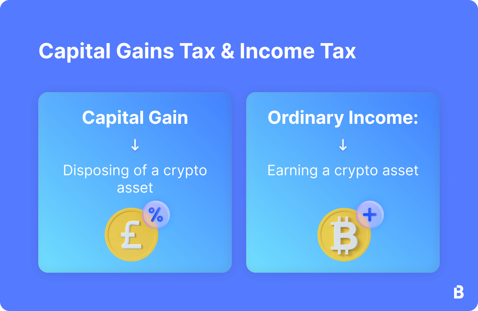 6 things tax professionals need to know about cryptocurrency taxes - Thomson Reuters Institute