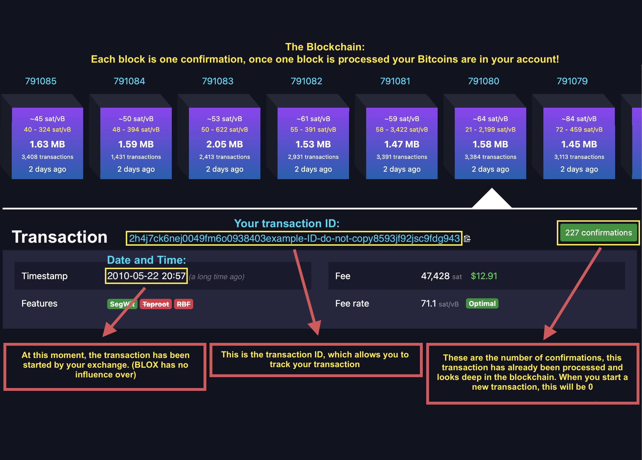 How to find a transaction ID/hash for a blockchain deposit or withdra.