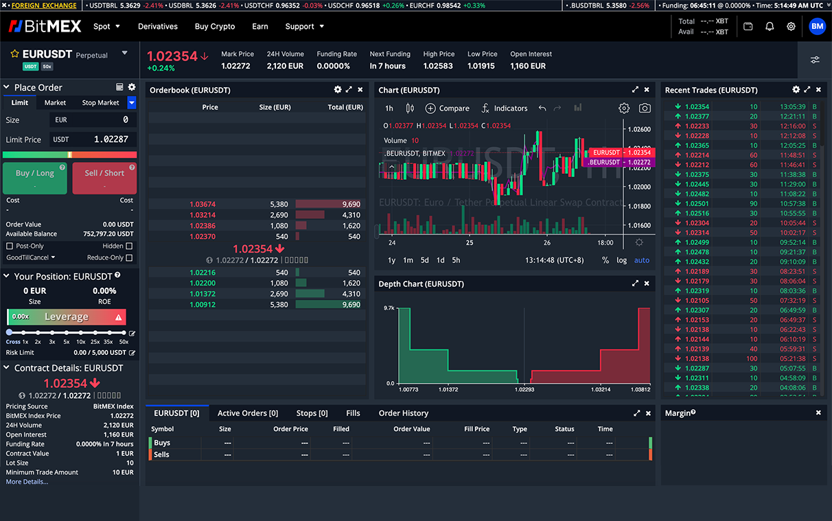 BitMEX - Wikipedia