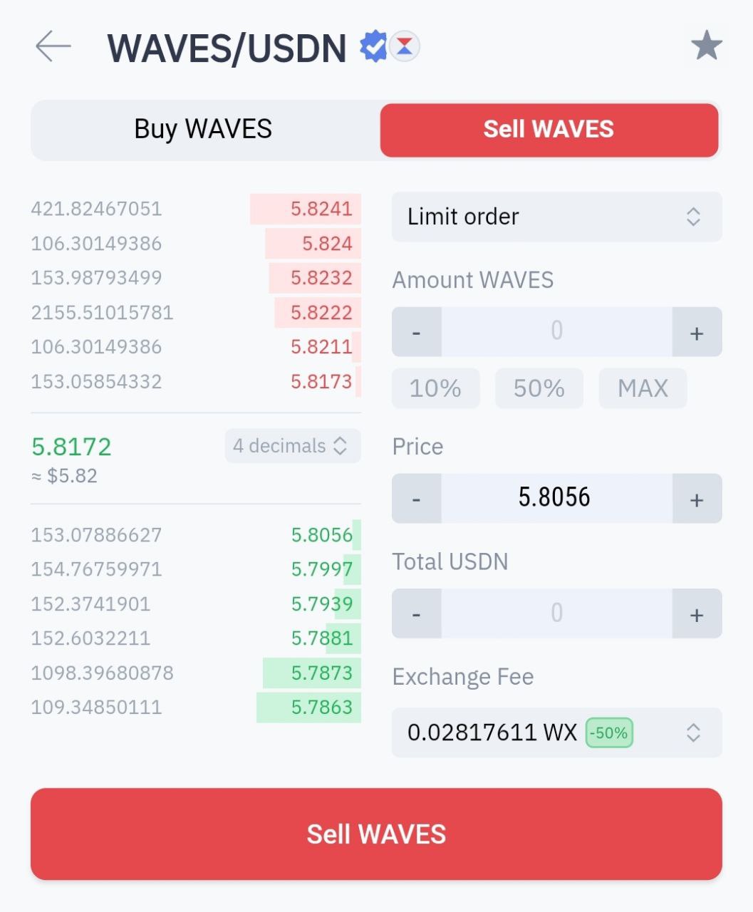 WAVES to BTC Trading | Waves to Bitcoin Price Chart | 1001fish.ru