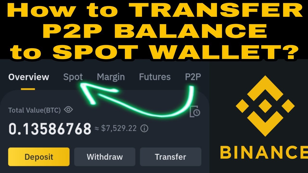 Binance Spot Wallet vs. Binance Funding Wallet: What's the Difference?