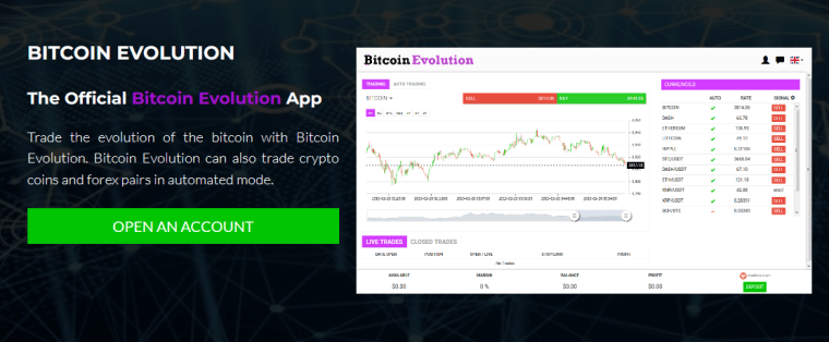 Bitcoin Evolution ™ - Official Website【As Seen on TV】