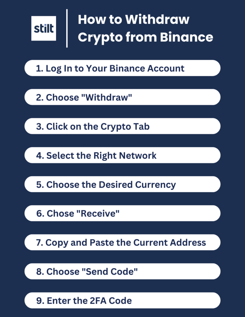 How to Withdraw from Binance ?