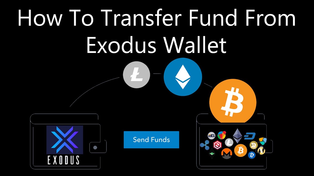 How To Transfer Money From Exodus To Bank Account | Protrada