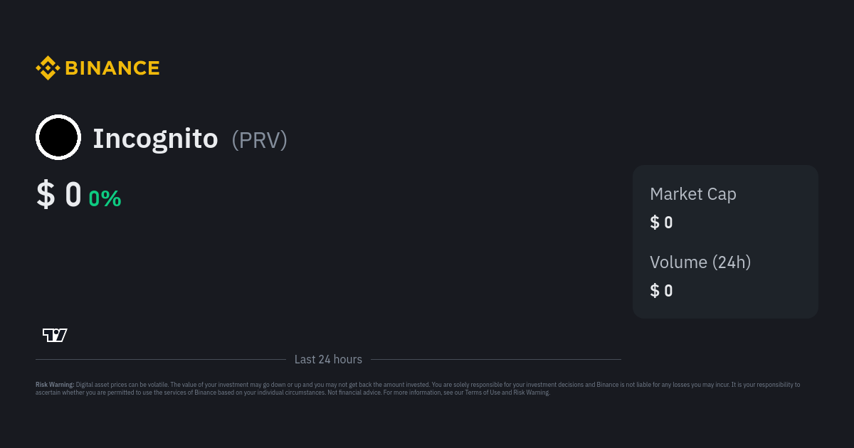 PRV to USDT Price today: Live rate Incognito in Tether