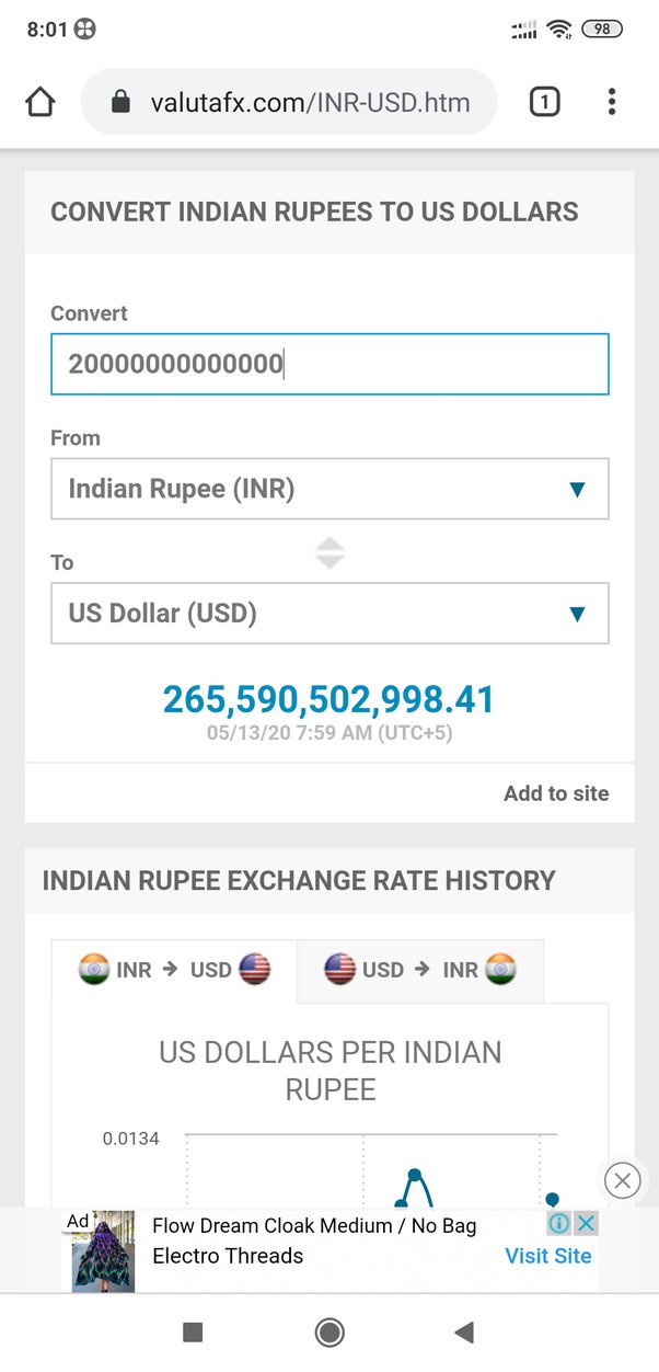 Convert INR to USD