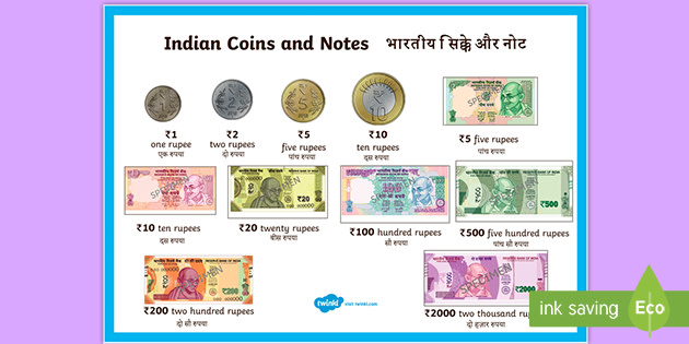 Different types of Indian Currency Notes | Currency note, Money lessons, Car drawing kids