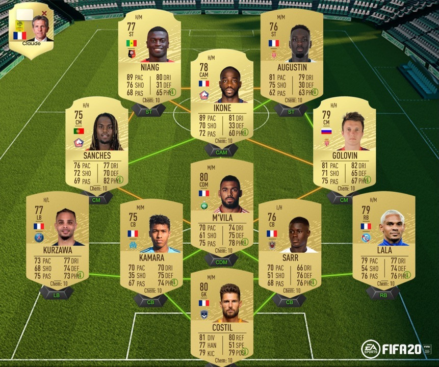 FIFA 20 FUT: Team of the Week 13 Analysis - Operation Sports