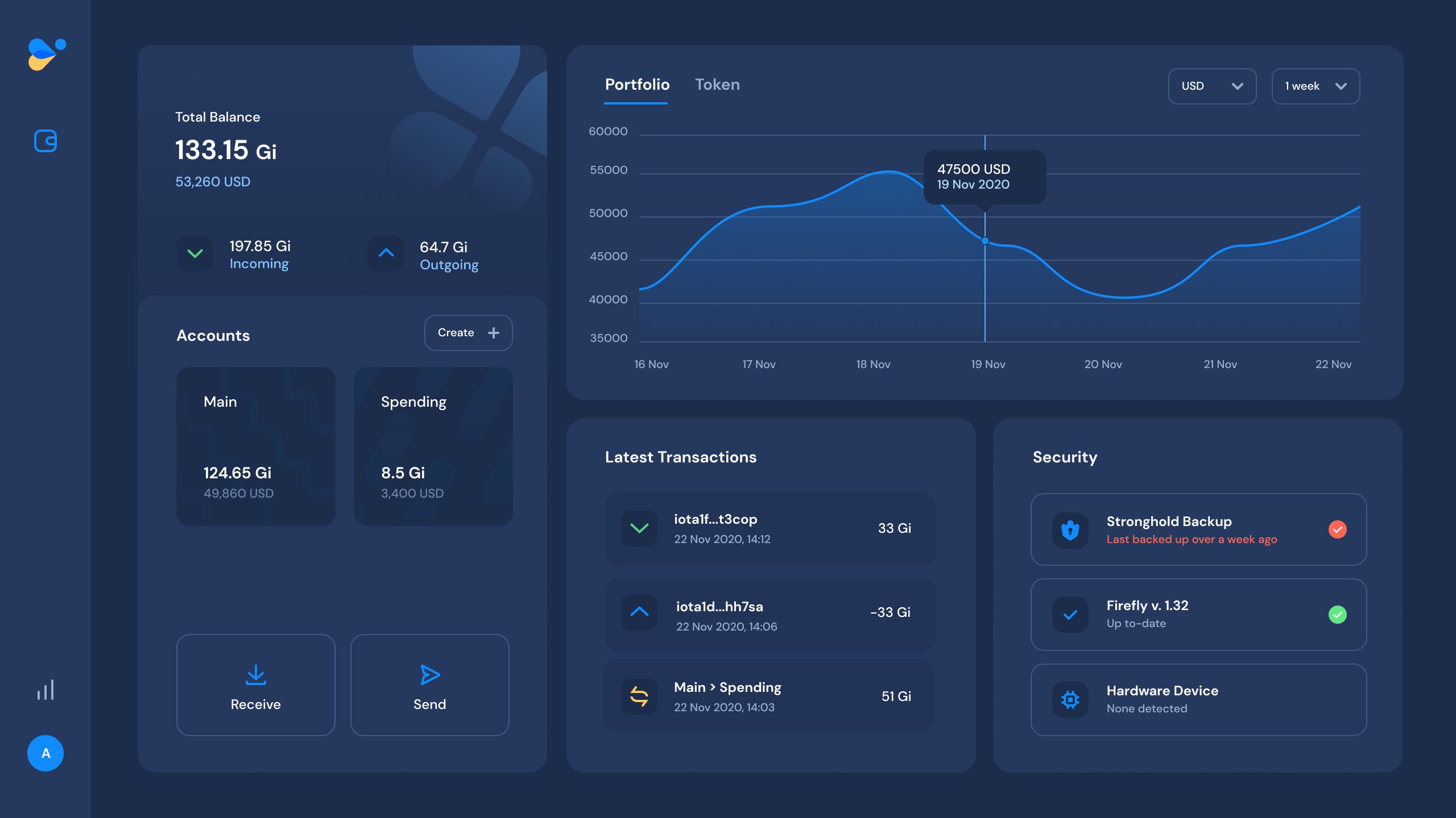 Download IOTA Trinity Wallet for PC [Windows 11/10/8/7 & Mac] - HowToBrowse