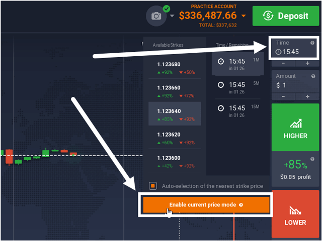 How to Trade Digital Options – Your Complete Guide in 