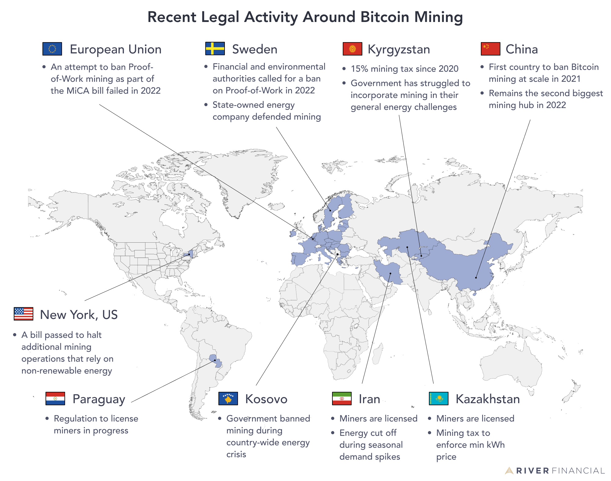 Cryptocurrency Regulations Around the World I ComplyAdvantage