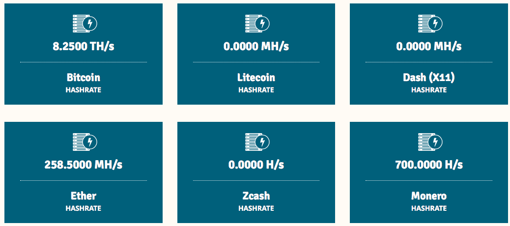 Review of Genesis Mining - Is it worth the investment?