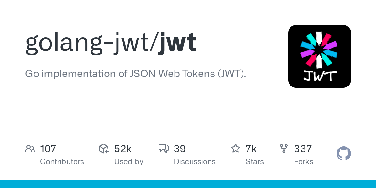 JWT Authentication in Golang | 1001fish.ru