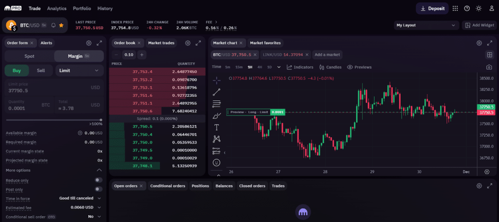 Crypto Margin Trading Guide: Is Crypto Leverage Trading Legal in the US?