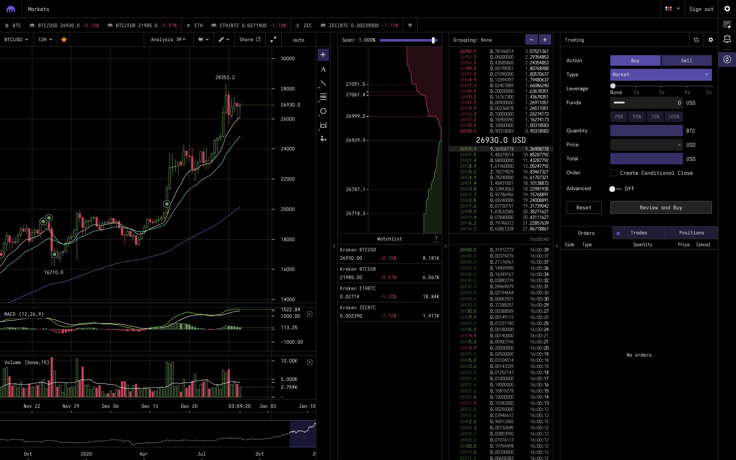 Kraken vs. Binance: Which Should You Choose?