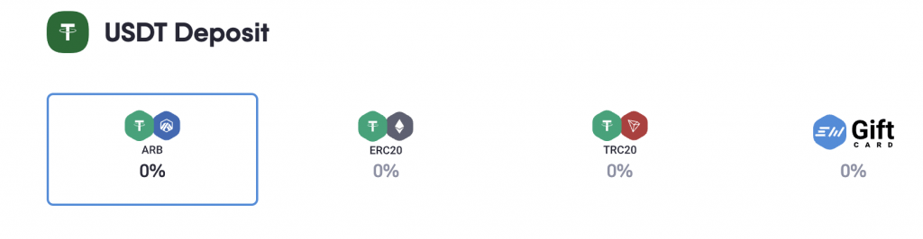 Where to Buy USDT (Arbitrum Bridged USDT (Arbitrum))? Exchanges and DEX for USDT Token | 1001fish.ru